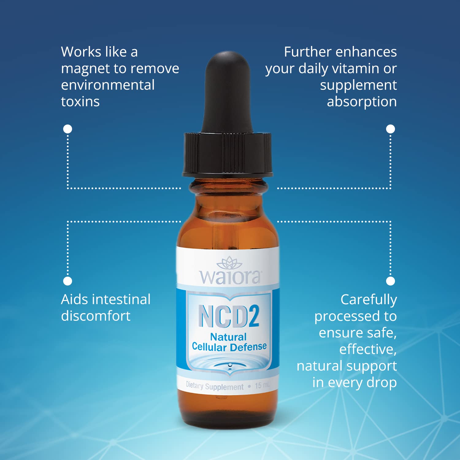 Waiora NCD2 Liquid Mineral Supplement, Advanced Cellular Support Formula, Daily Digestive & Detox, Immune, pH Balance, Cleansing; Easy-to-Use Drops (Three .5 oz Bottles, 270 serv)