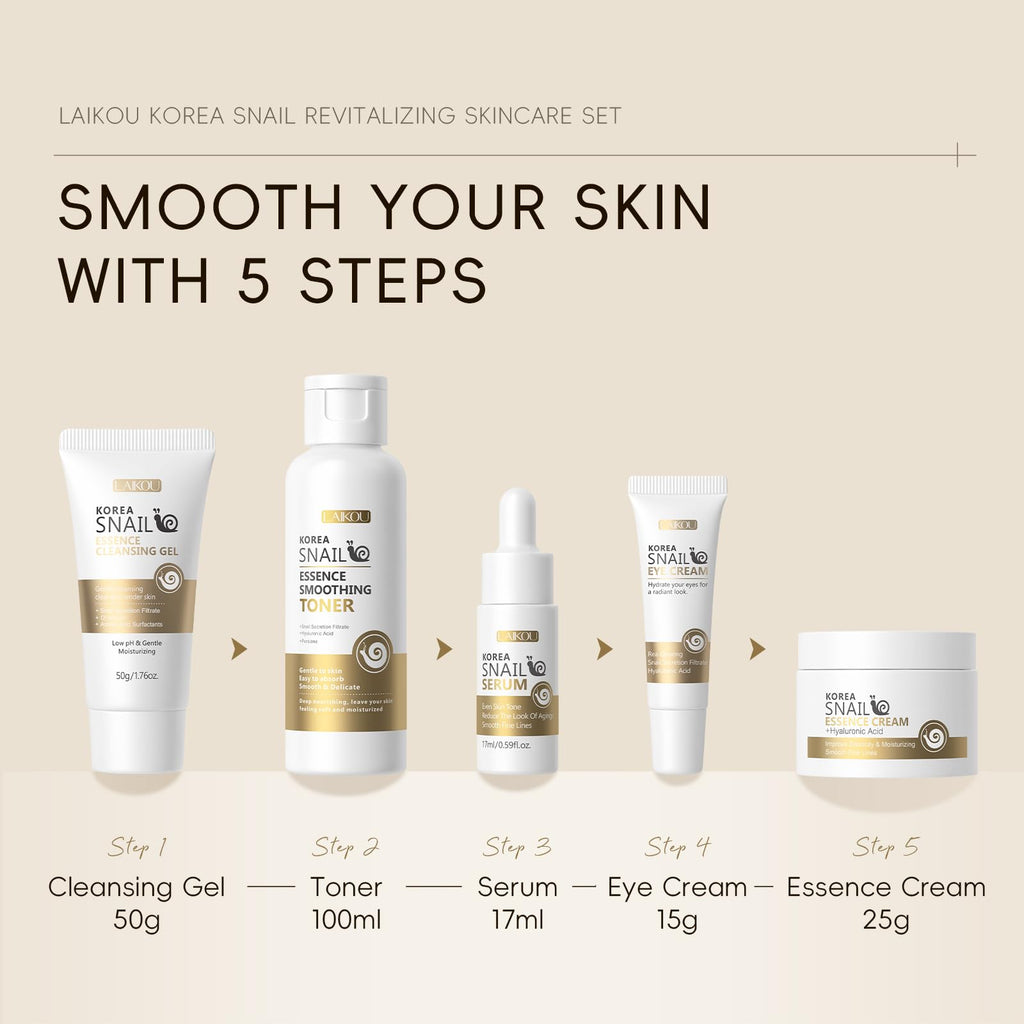 LAIKOU Korea Snail Mucin Skincare Set, 5Pcs Hydrating Pamper Gift for Women