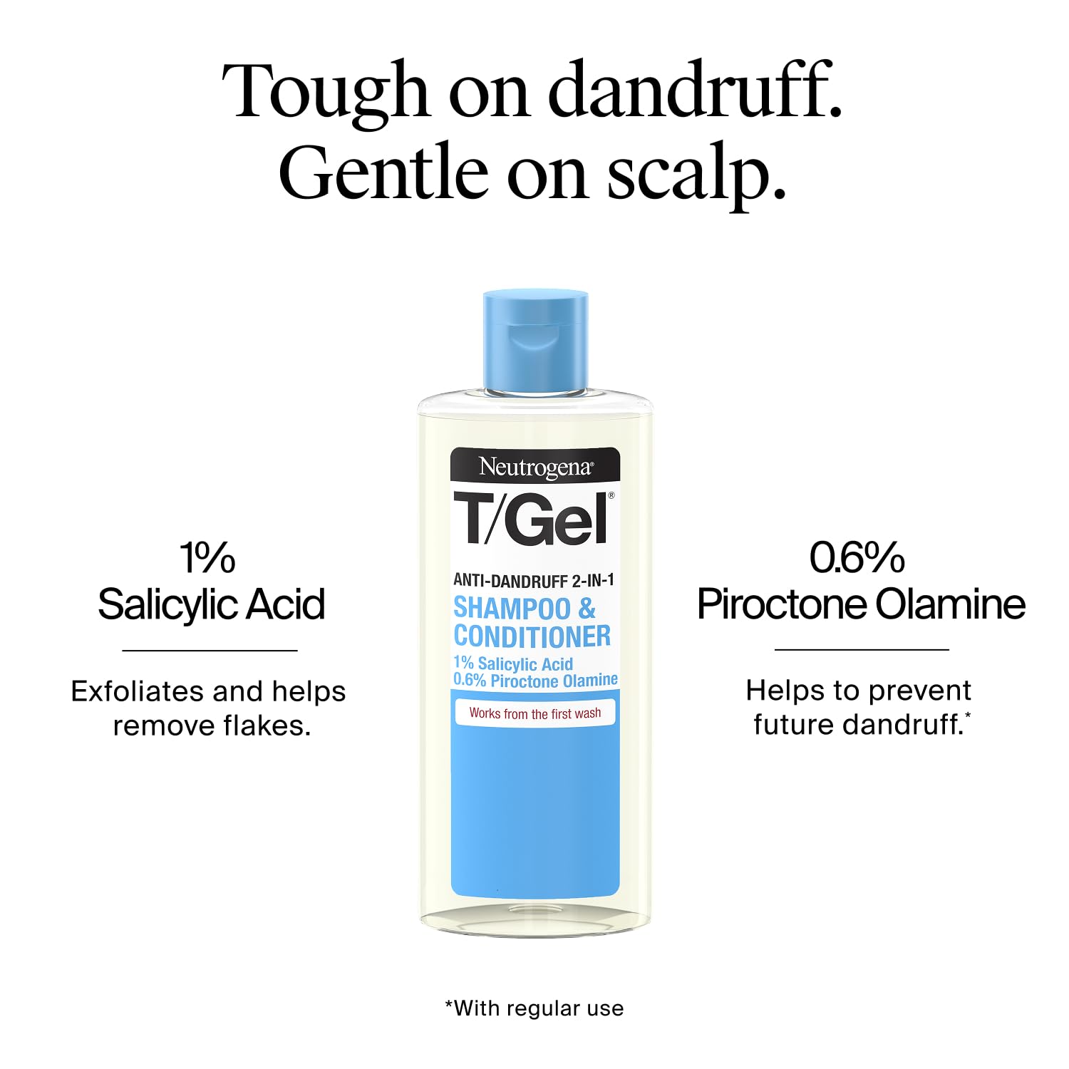 Neutrogena T/Gel 2 in 1 Anti-Dandruff Shampoo and Conditioner (1x 250ml), Shampoo and Conditioner to Help Fight Dandruff From First Wash, Haircare for Soft, Shiny Healthy-Looking Hair and Scalp