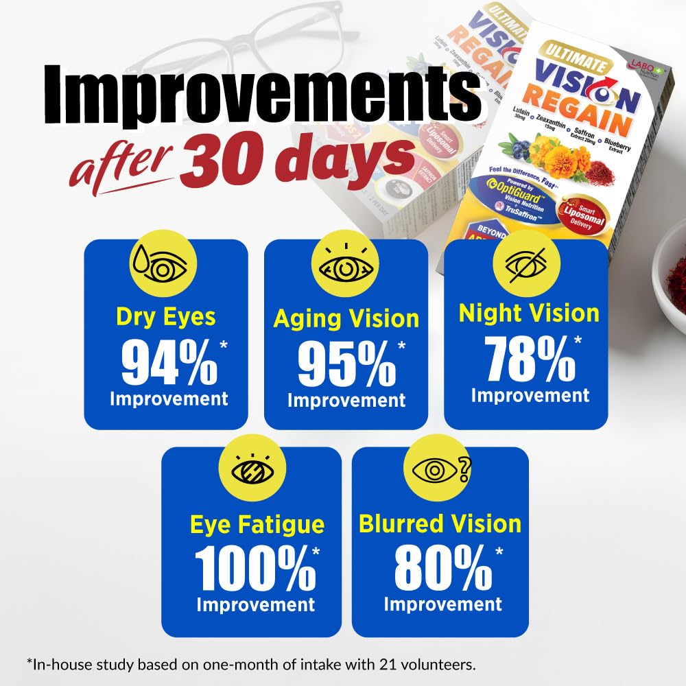 LABO Nutrition Ultimate VisionREGAIN Liposomal Eye Health Supplement with Lutein, Zeaxanthin & Saffron (3-Pack, 180 Softgels) — 90-Day Supply for Visual Comfort & Healthy Vision Support — Japan Made