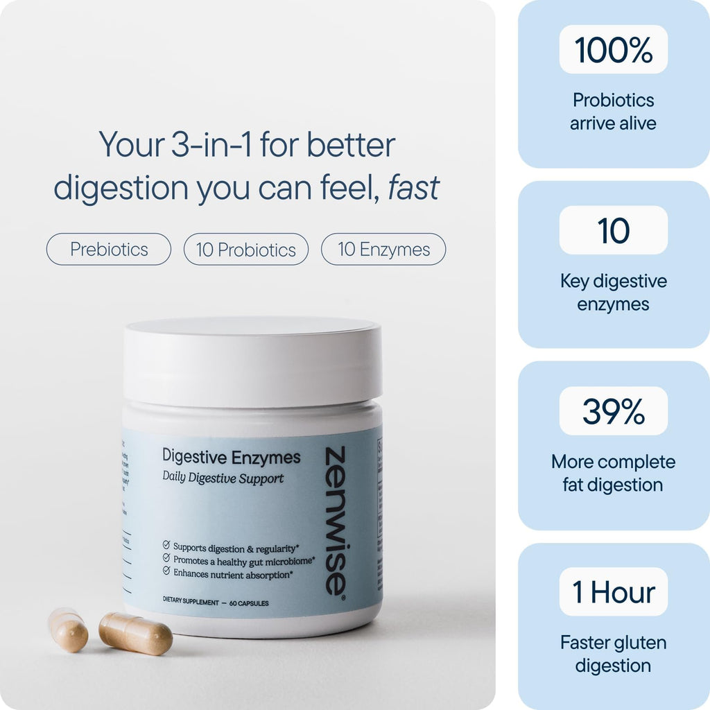Zenwise Health Digestive Enzymes with Bromelain & Papaya - Multi Enzymes Digestion Supplement with Probiotics & Prebiotics for Gut Health, Gas & Bloating Relief - Men & Women - 100 Vegetarian Capsules
