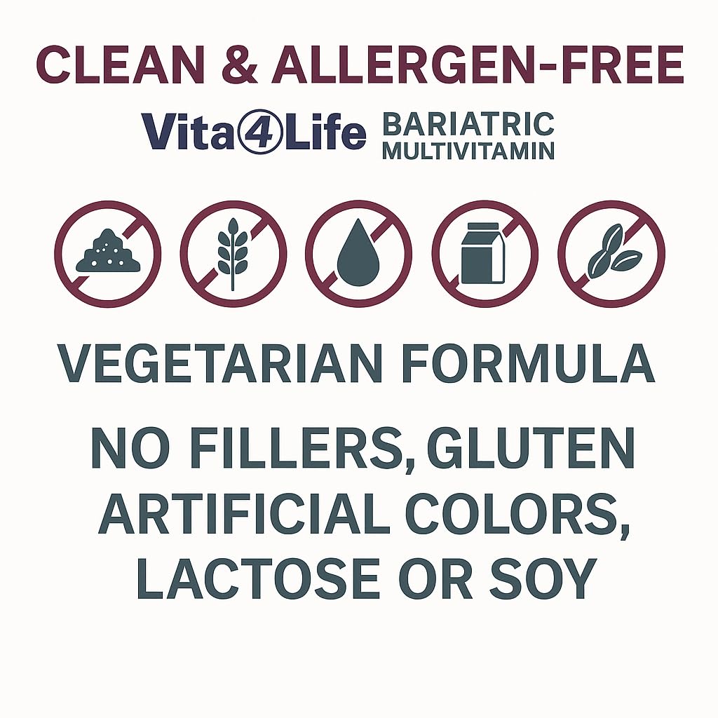 Vita4Life!® Multi-Standard Formula • Complete Vitamin & Mineral Complex • 360-Capsules • Fast-Dissolve Veggie Caps • No Fillers, GMO, Gluten, Dairy • 50+ Nutrients (A-Zinc)