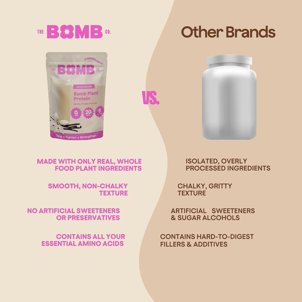 The Bomb Co. Bomb Plant Protein, Protein Powder with 20g Protein, Amino Acids, Zero Sugar, Pea Protein, Chia Seeds, Pumpkin Seeds, Vanilla & Monk Fruit, Gluten Free, Vanilla Flavor, 20 Srvgs