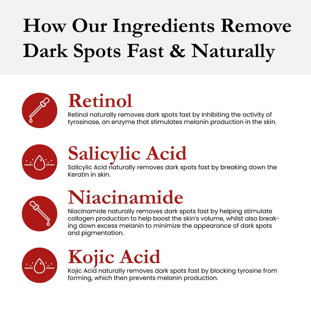 The Fast Dark Spot Remover