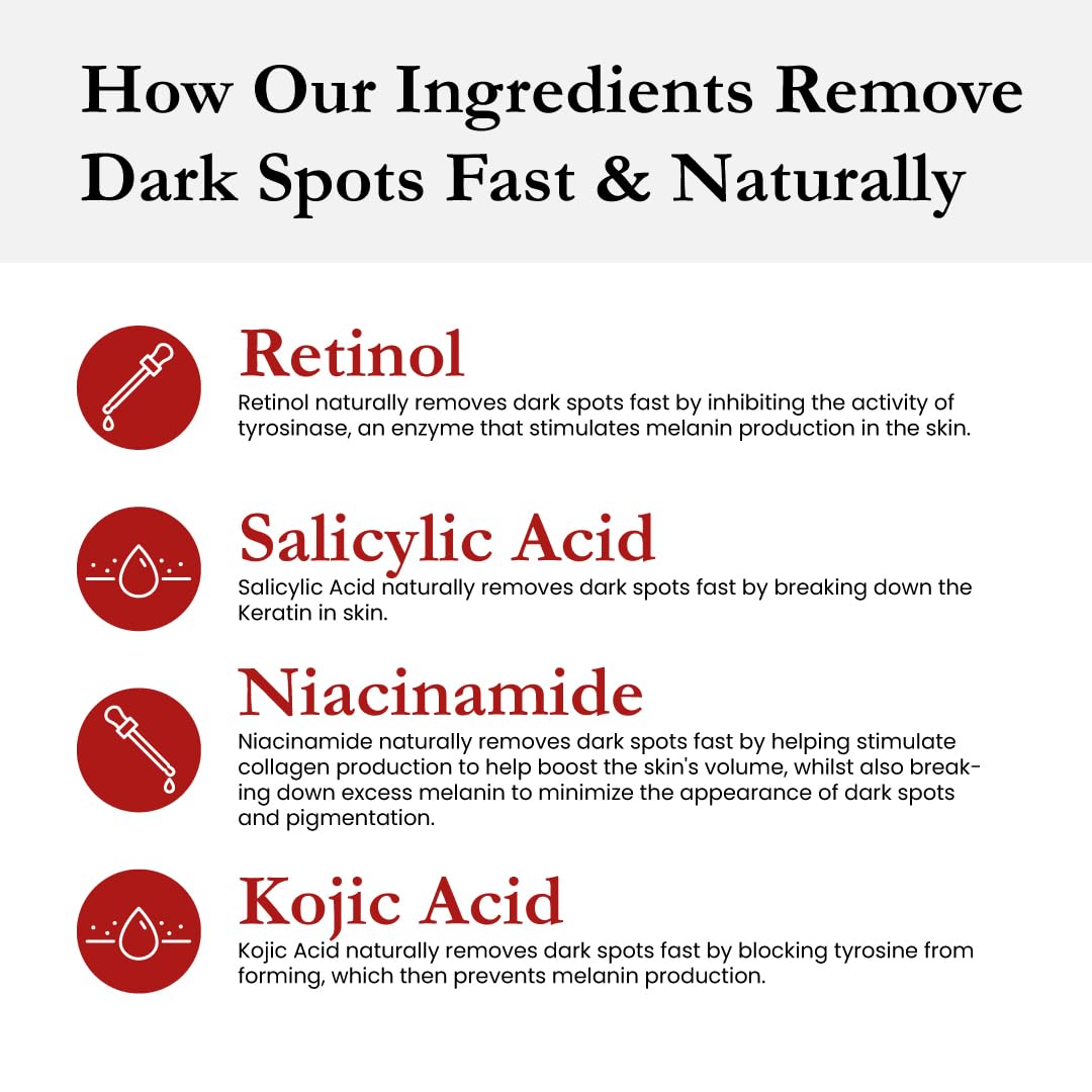 The Fast Dark Spot Remover