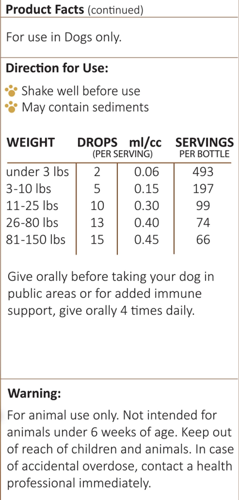 Amber NaturalZ Tossa K Kennel Bark Herbal Supplements for Dogs and Puppies | Canine Herbal Blend for Respiratory Health | 1 Fluid Ounce Glass Bottle | Globally Sourced Ingredients | Made in the USA