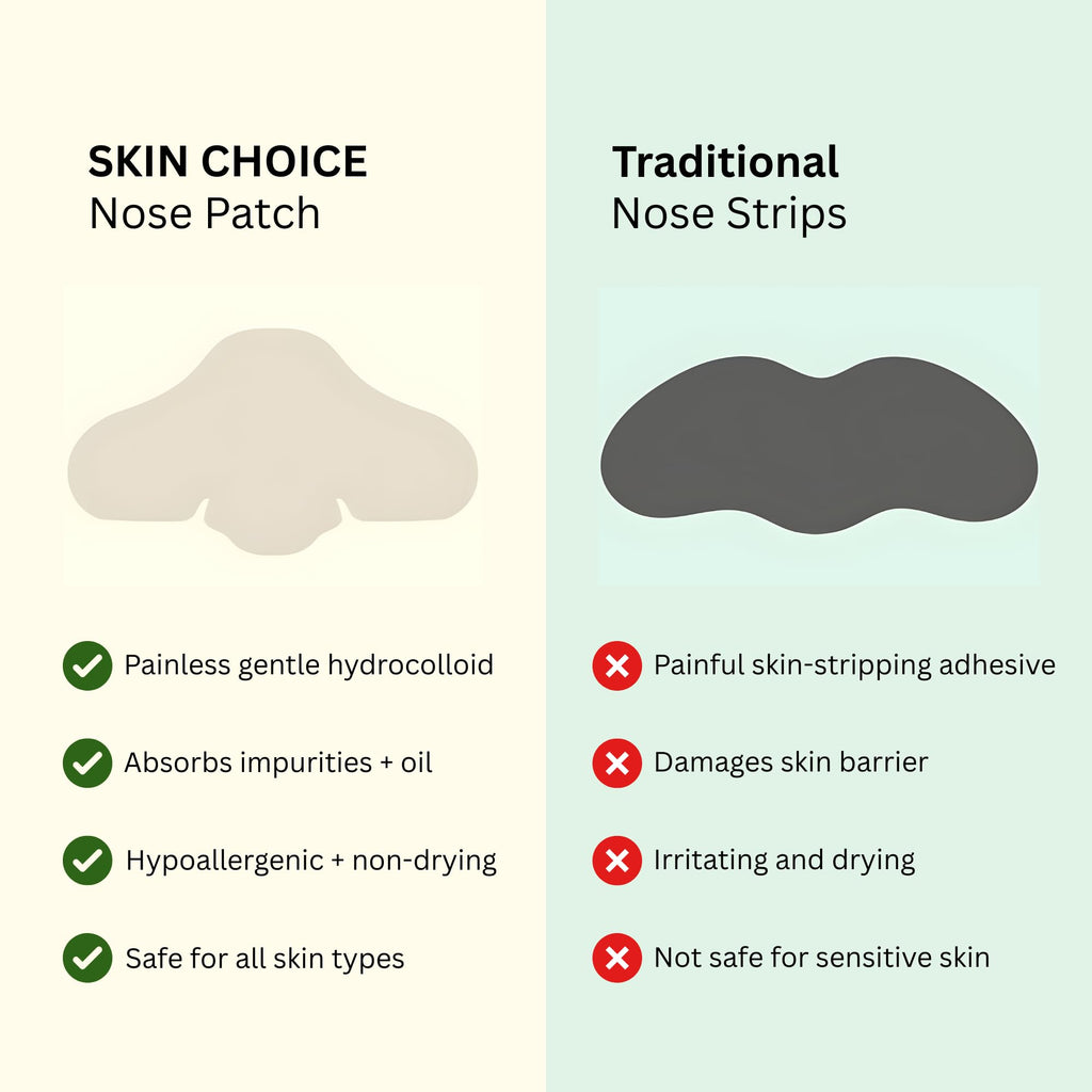 SKIN CHOICE Pore Strips - Breakout Patch Classic Nose Hydrocolloid Patches to Unclog and Shrink Pores, Nose Patch Absorbs Oil, Pimple Spot Blackhead Remover, Vegan (5 Count)