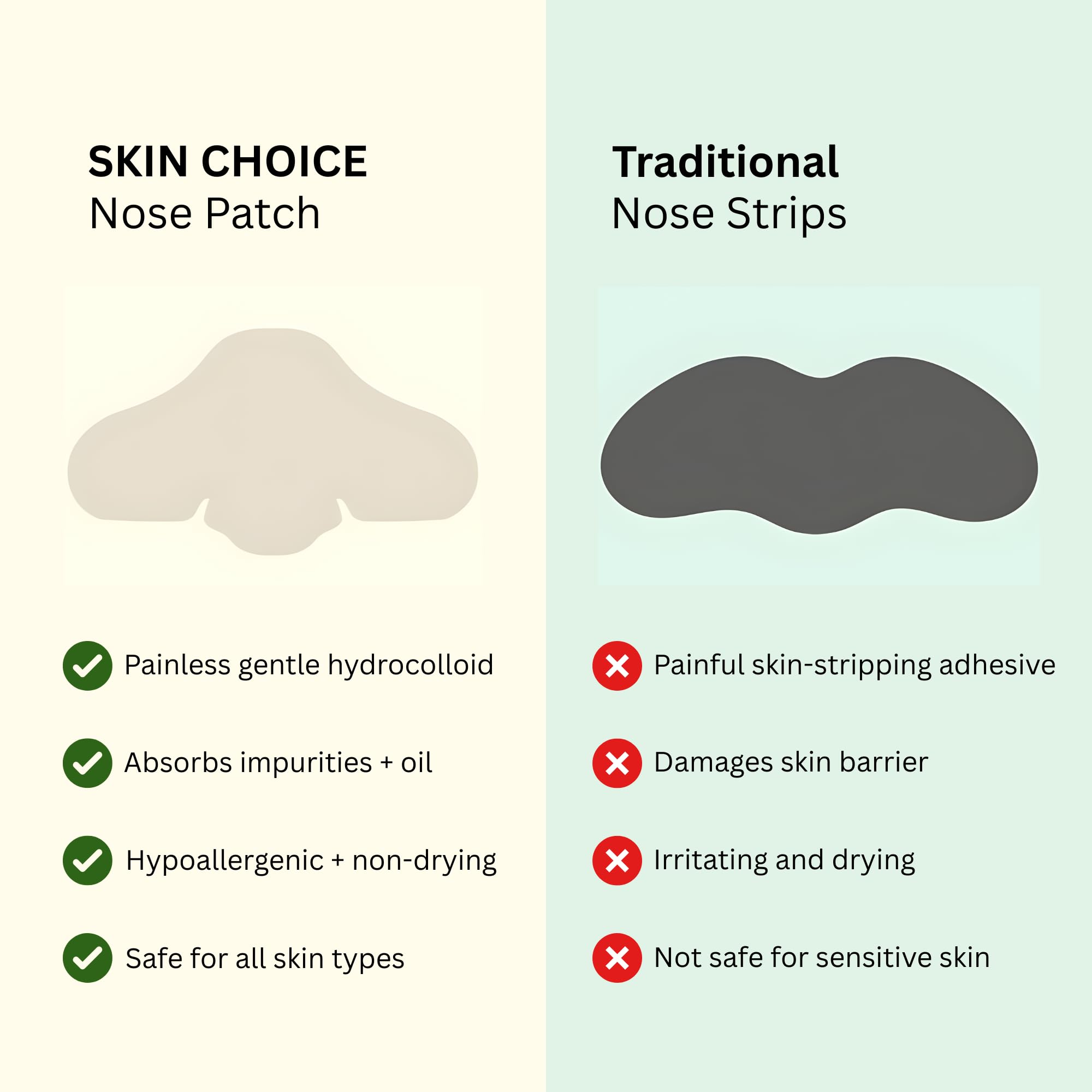 SKIN CHOICE Pore Strips - Breakout Patch Classic Nose Hydrocolloid Patches to Unclog and Shrink Pores, Nose Patch Absorbs Oil, Pimple Spot Blackhead Remover, Vegan (5 Count)