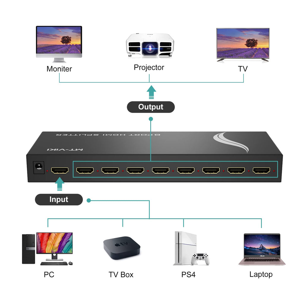 4K HDMI Splitter 1 in 8 out, 1 to 8 Distributor MT-VIKI 8 Way 1x8 For 8 Monitor HDTV CCTV 3D Supports EDID HDCP +UK Power Supply