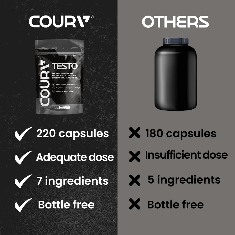 COURA Mens Testo Booster and Multivitamin for Men, 220 Capsules (55 Servings), with Shilajit, Zinc, Magnesium, L-Arginine, and Citrulline, Performance Support