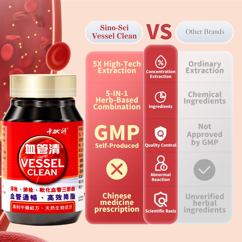 Sino-Sci Vessel Clean, Blood Pressure Support Supplement, for Healthy Vascular & Metabolism, 72 Caps (1 Bottle)