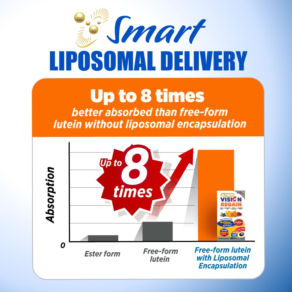 LABO Nutrition Ultimate VisionREGAIN Liposomal Eye Health Supplement with Lutein, Zeaxanthin & Saffron (3-Pack, 180 Softgels) — 90-Day Supply for Visual Comfort & Healthy Vision Support — Japan Made