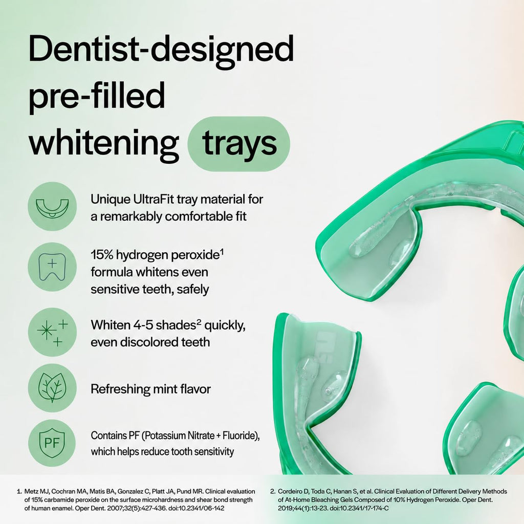 Opalescence GO 15 PF Teeth Whitening Prefilled Trays (10 Treatments) Hydrogen Peroxide 15 and Potassium Fluoride - Made by Ultradent - GO15-PF-4638