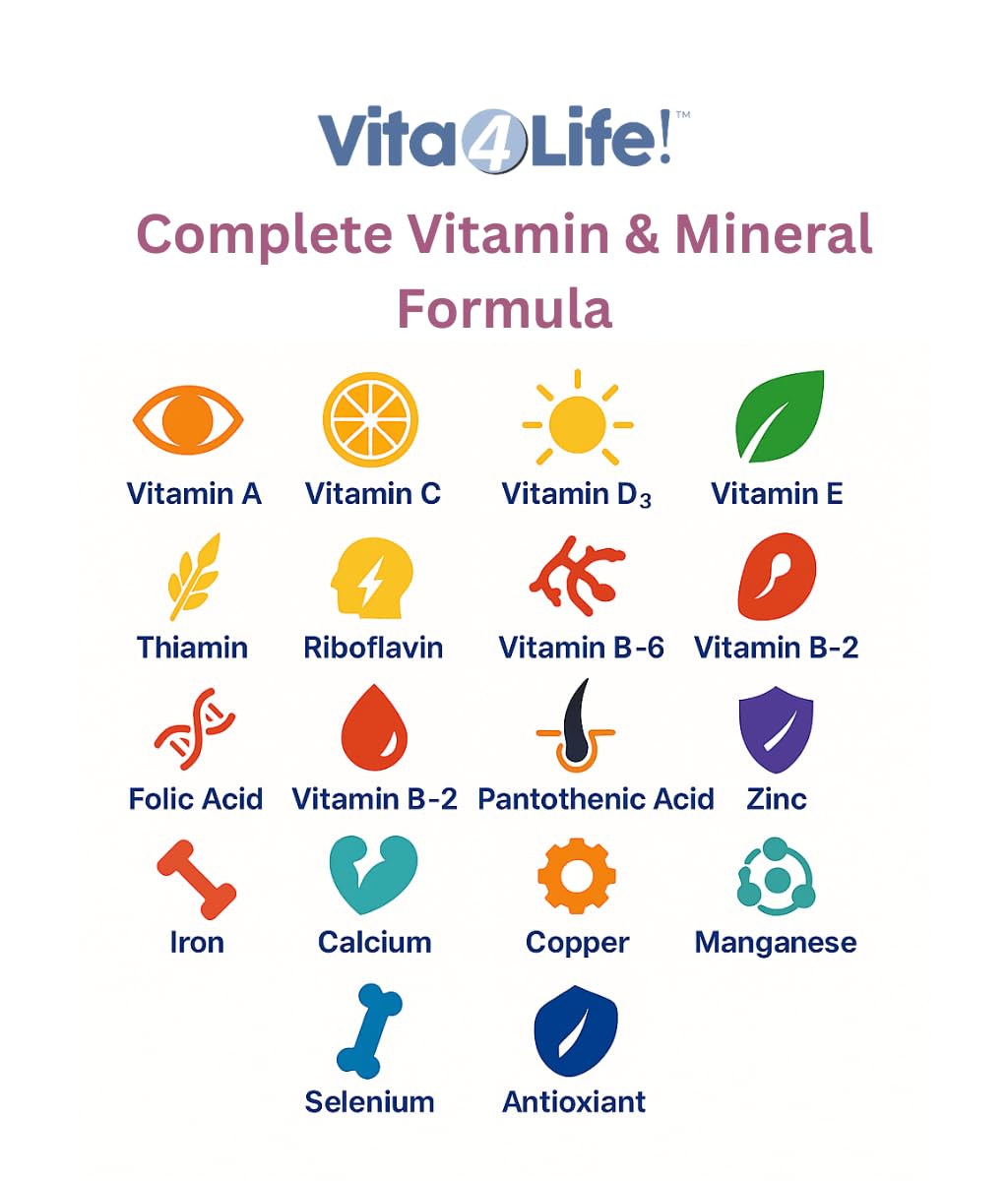 Vita4Life!® Multi-Standard Formula • Complete Vitamin & Mineral Complex • 360-Capsules • Fast-Dissolve Veggie Caps • No Fillers, GMO, Gluten, Dairy • 50+ Nutrients (A-Zinc)