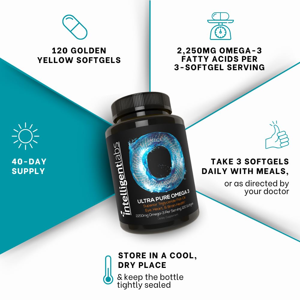 Intelligent Labs Triglyceride Omega 3, 2250mg per 3-Capsule Serving, Burpless Fish Oil Capsules, GOED Certified, 3rd Party Heavy Metal, PCB, and Oxidation Tested - 120 Softgels Per Bottle