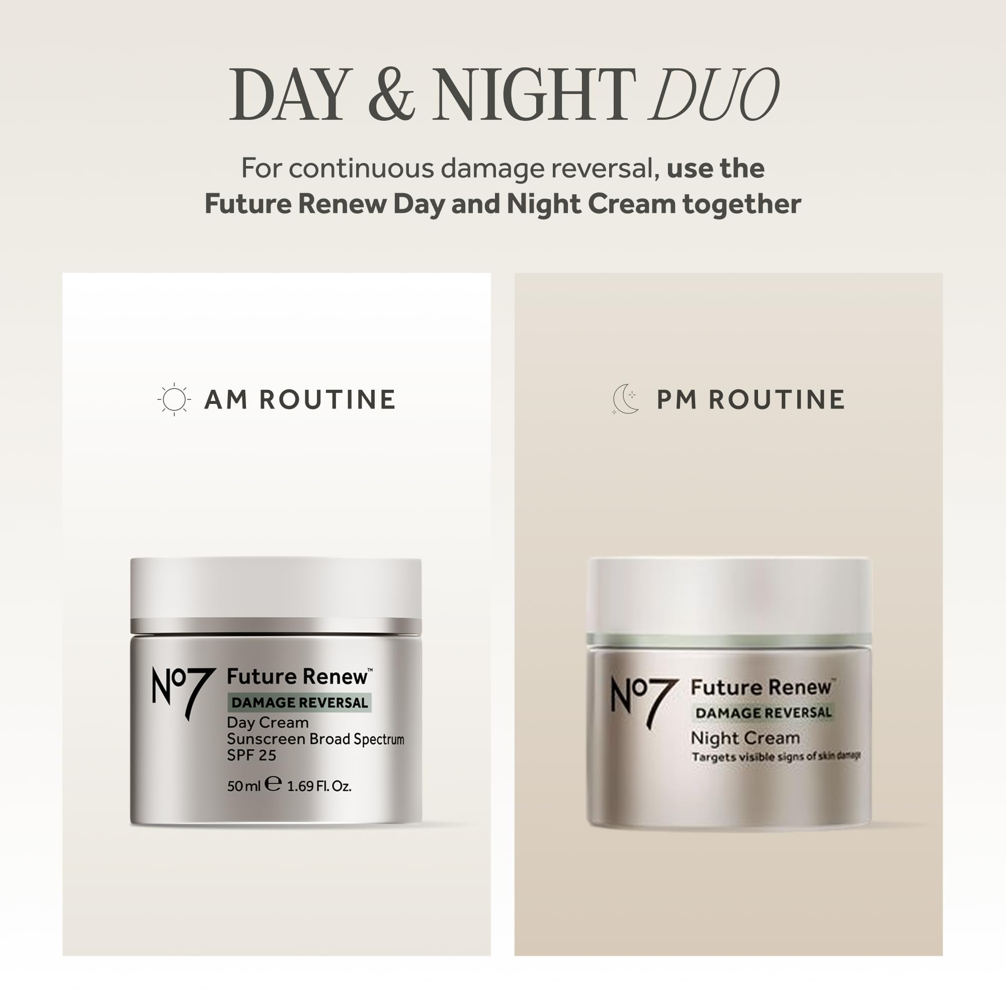 No7 Future Renew Damage Reversal Night Cream - Anti Aging Face Moisturizer - Infused with Peptide Technology to Reverse Visible Signs of Damage - Skin Barrier Repair for Dry Skin (1.69 Oz)