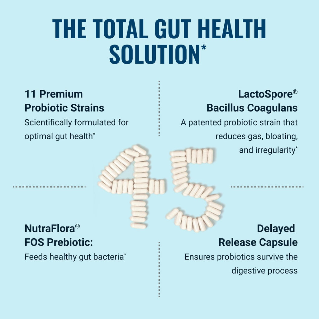 Live Conscious PRO45 Probiotics for Women & Men: Comprehensive Formula, 45 Billion CFU, 11 Strains, Dairy Free - w/Prebiotics and Probiotics - Promotes Immune & Gut Health - 30 Veggie Caps