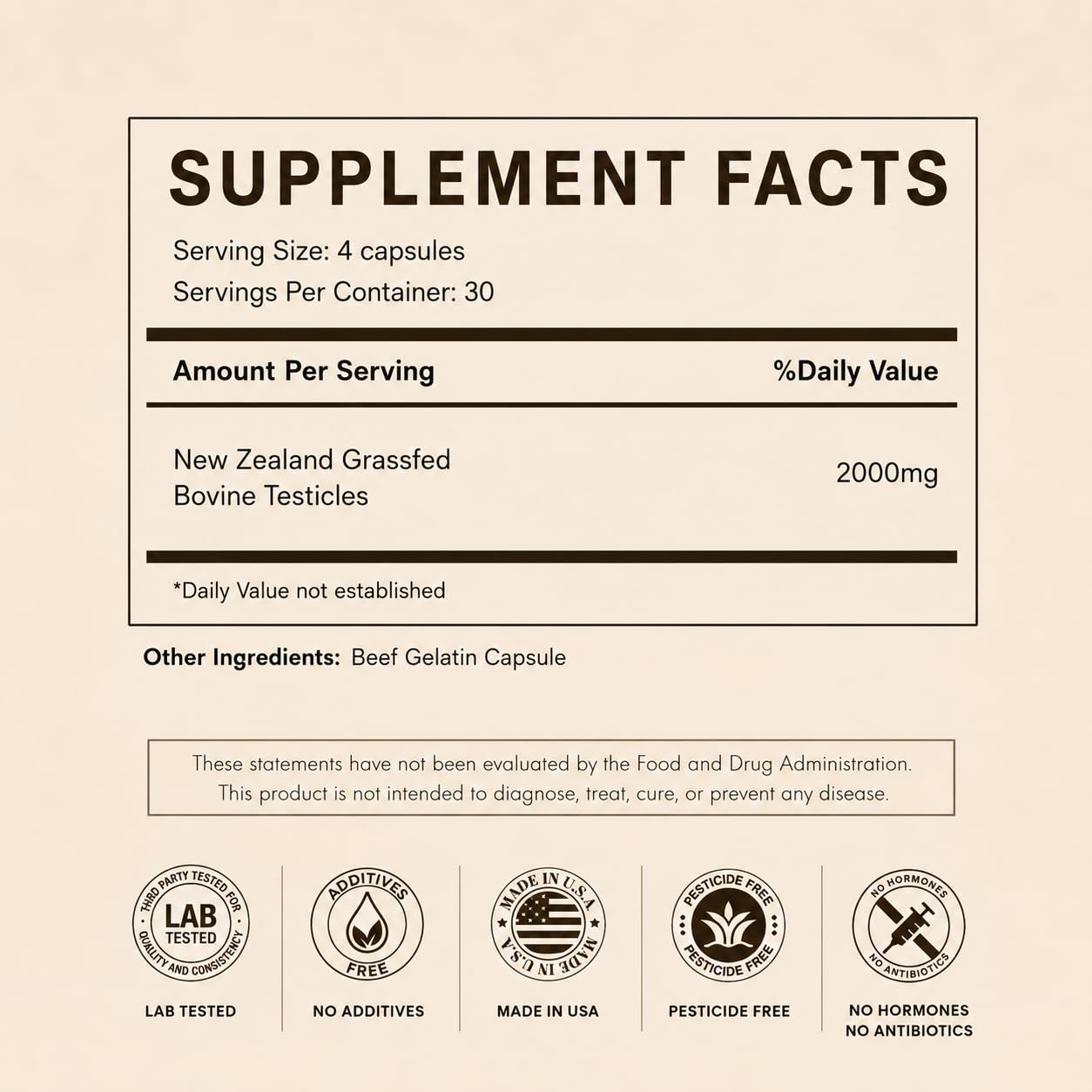 Primal Being Grassfed Beef Testes Capsules – Nutrient-Dense Beef Organ Supplement for Men, New Zealand Sourced, 120 Capsules