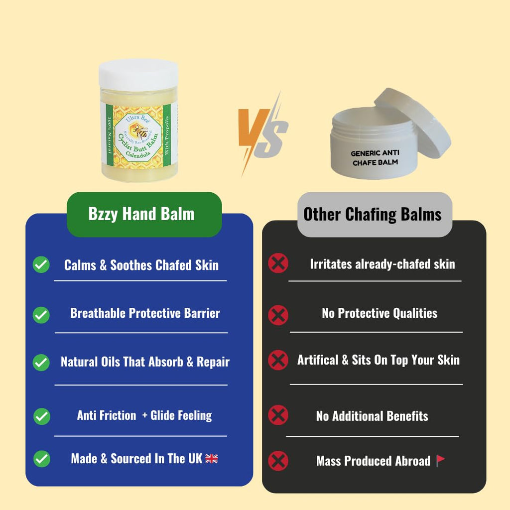 Ultra Bee 100% Natural Anti Chafe Balm 100ml – Propolis & Calendula Chamois Cream for Men & Women – Prevents & Soothes Chafing for Cycling, Running & Sensitive Areas