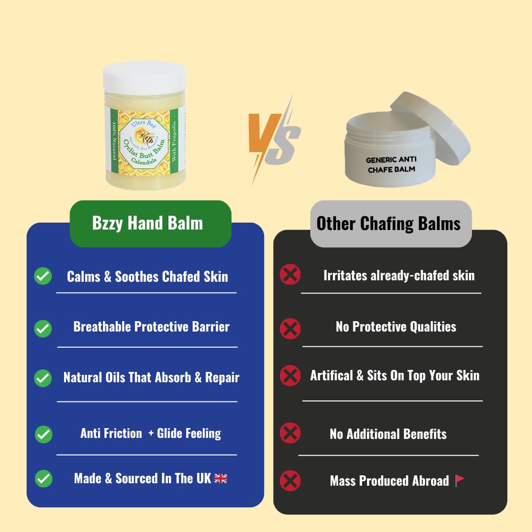 Ultra Bee 100% Natural Anti Chafe Balm 100ml – Propolis & Calendula Chamois Cream for Men & Women – Prevents & Soothes Chafing for Cycling, Running & Sensitive Areas