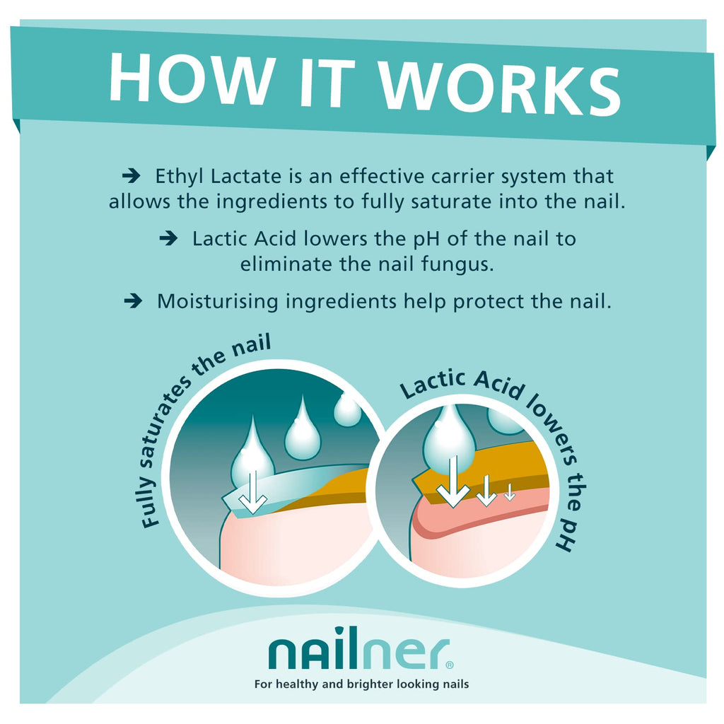 NAILNER REPAIR BRUSH 5ML by YOUMEDICAL by Nailner