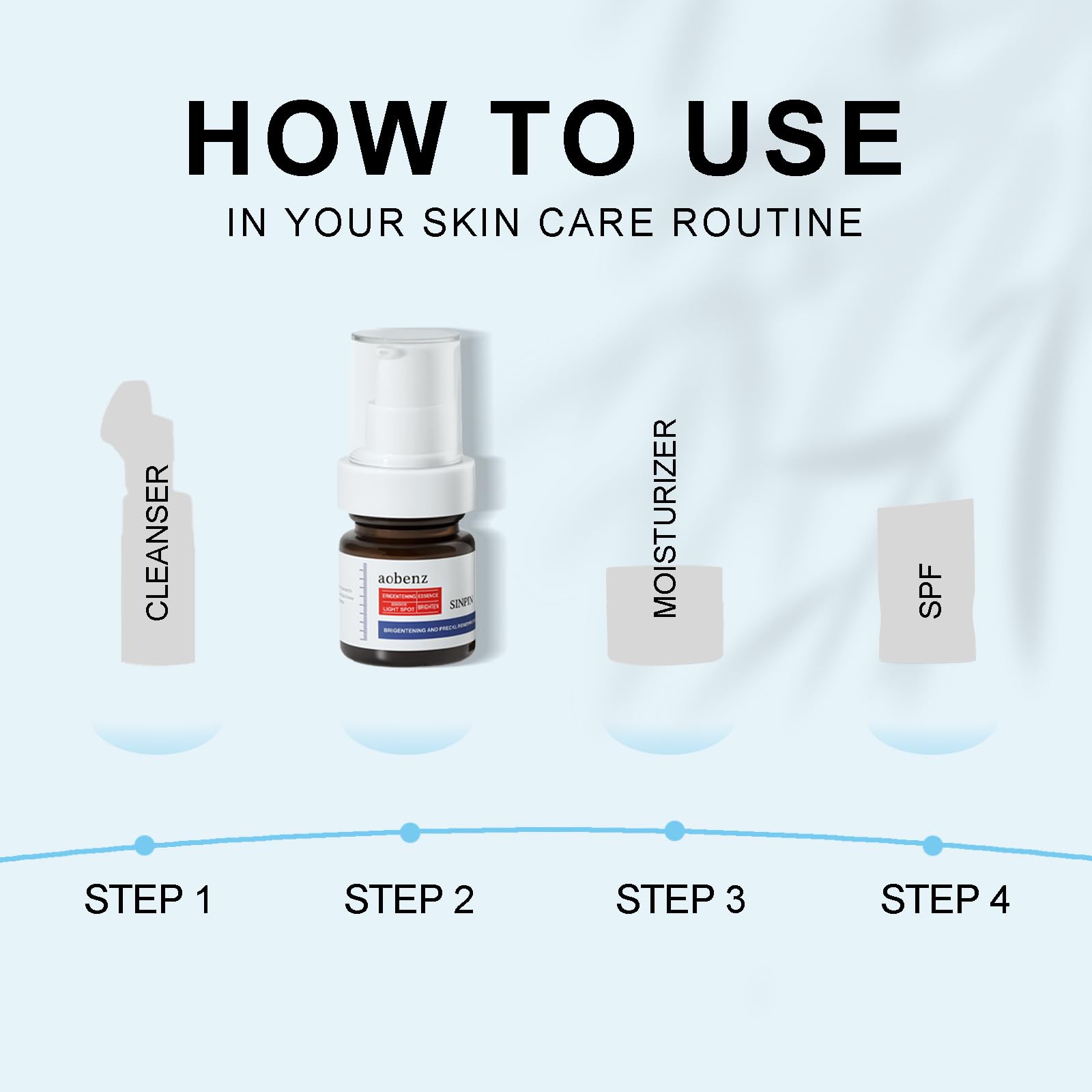 aobenz Dark Spot Remover for Face with 3% Tranexamic Acid + 2% Niacinamide + Alpha-Arbutin, Brightening Serum for Age Melasma Sun Black Spots, Target Hyperpigmentation, Results in 2-4 Weeks