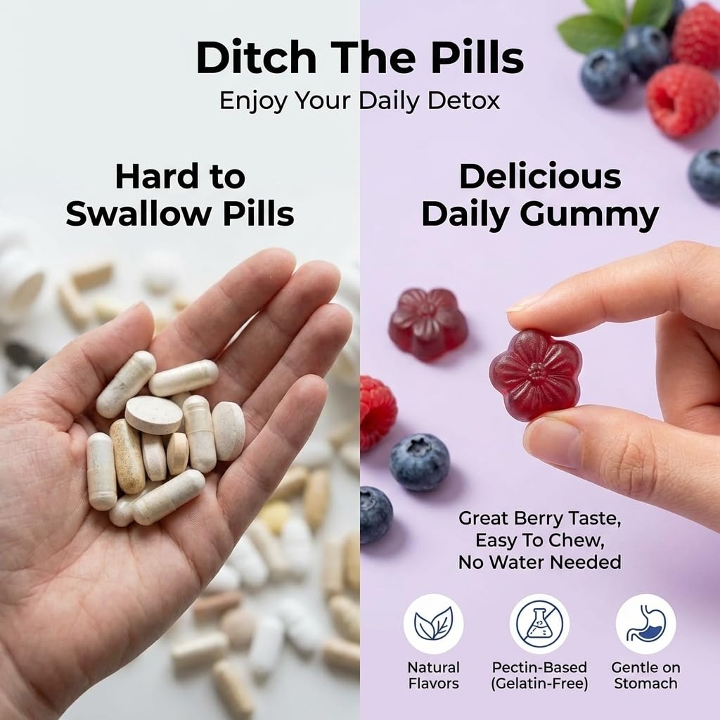 Sugar-Free Milk Thistle Gummies for Liver Cleanse Detox & Repair (Natural Blueberry-Raz Flavor) Cardo Mariano, Cleansing Milk Thistle Supplement, Antioxidant Support, Vegan, Replaces Pills & Capsules