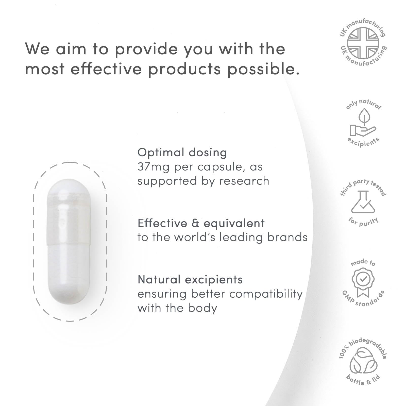 vP Vitality Pro Zinc L-Carnosine 37mg x 120 Capsules