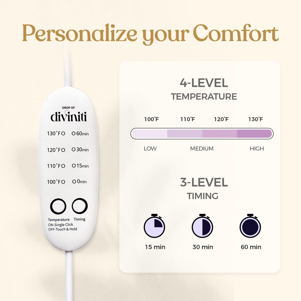 DiviniTi Heated Eye Mask - Moist Heat Warming Compress for Dry Eye Relief & Stye Treatment
