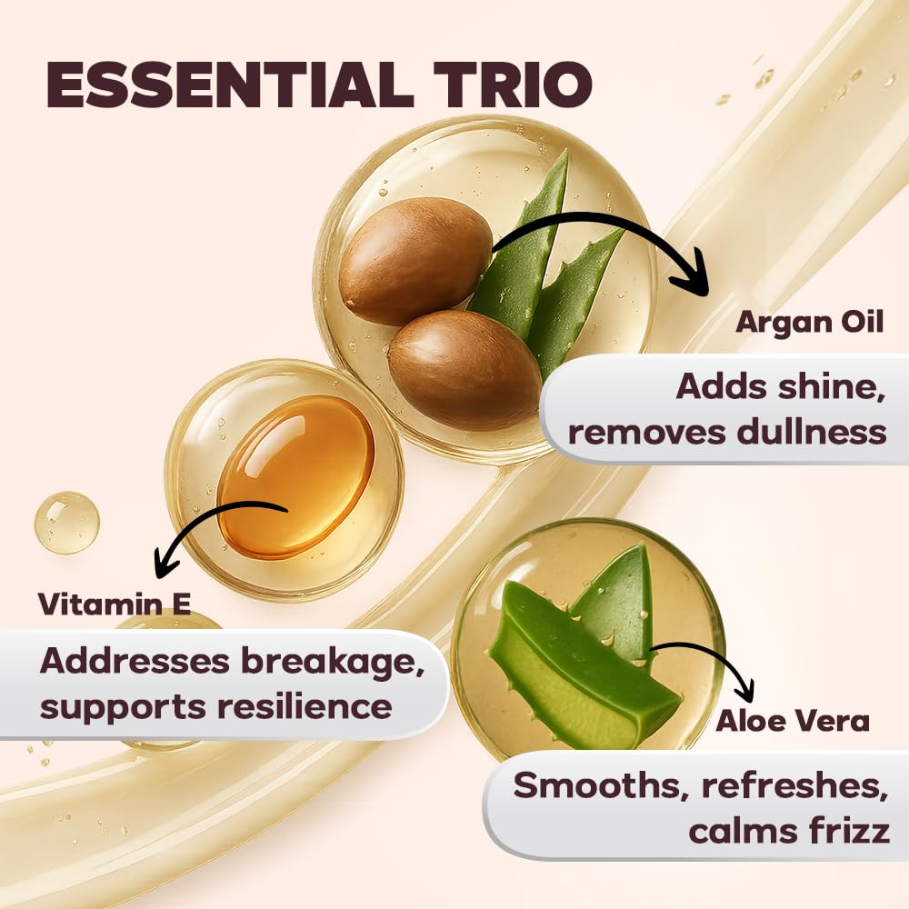 Evolution Argan Oil Serum - Vitamin E Treatment for Softening and Straightening Dry Hair - With Aloe Vera (4 Pack)