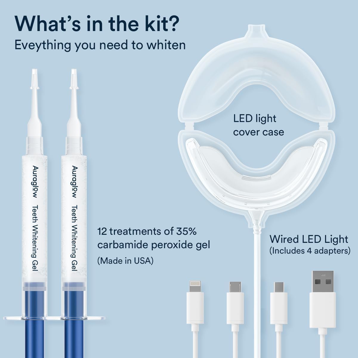 Auraglow Plug-in LED Teeth Whitening Kit – Wired Light Device – 35% Carbamide Peroxide Gel – 12 Treatments – at-Home Tooth Whitening System – Enamel-Safe at-Home Whitening for Coffee & Tea Stains
