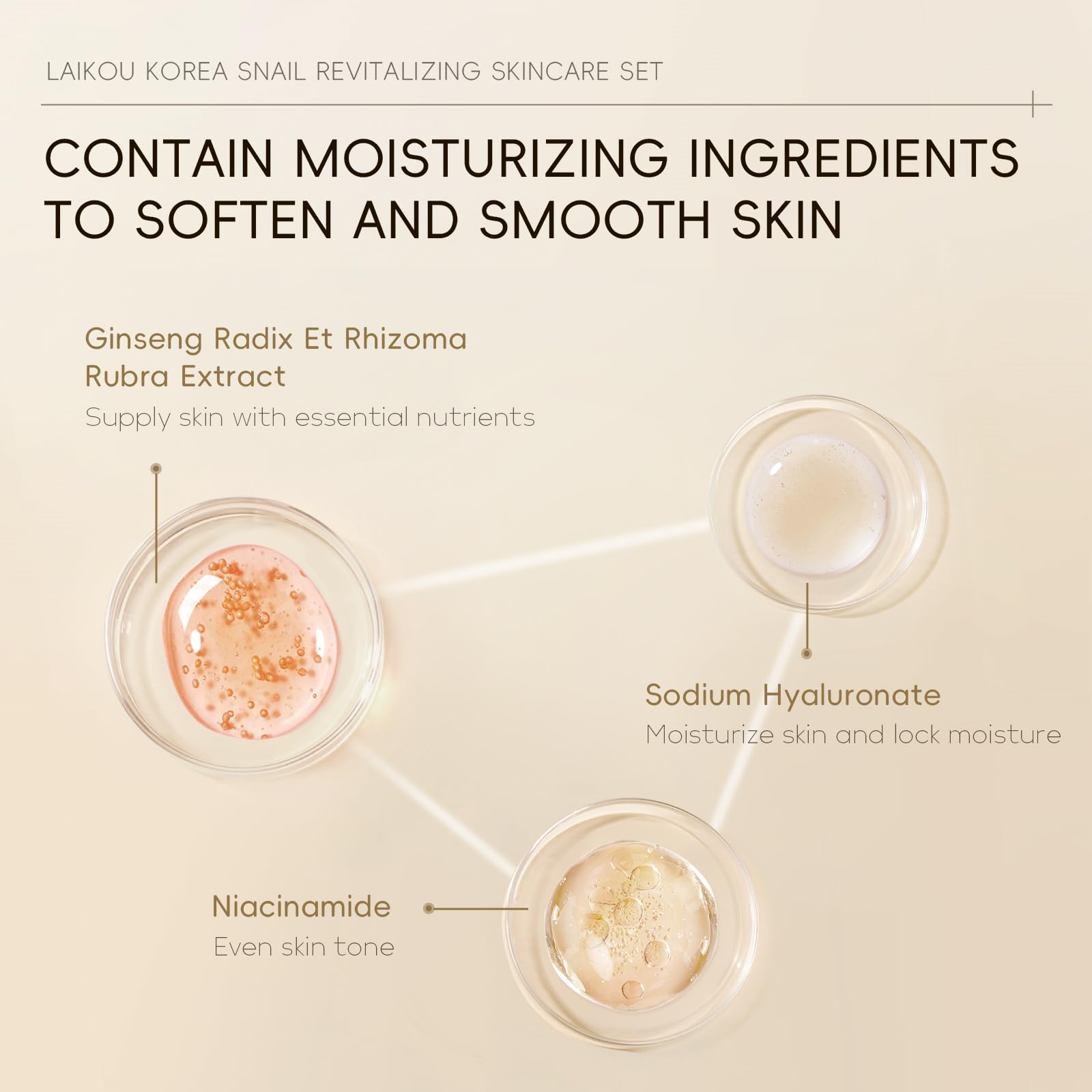 LAIKOU Korea Snail Mucin Skincare Set, 5Pcs Hydrating Pamper Gift for Women