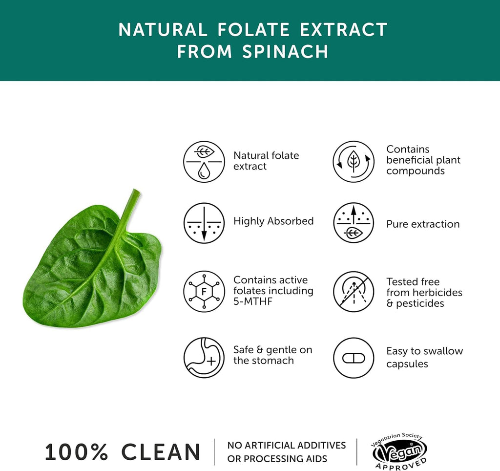 Folate from Spinach | Natural Alternative to Folic Acid | 400 mcg | 5-MTHF Form | Vegan | Made in The UK | 30 Capsules | Together Health
