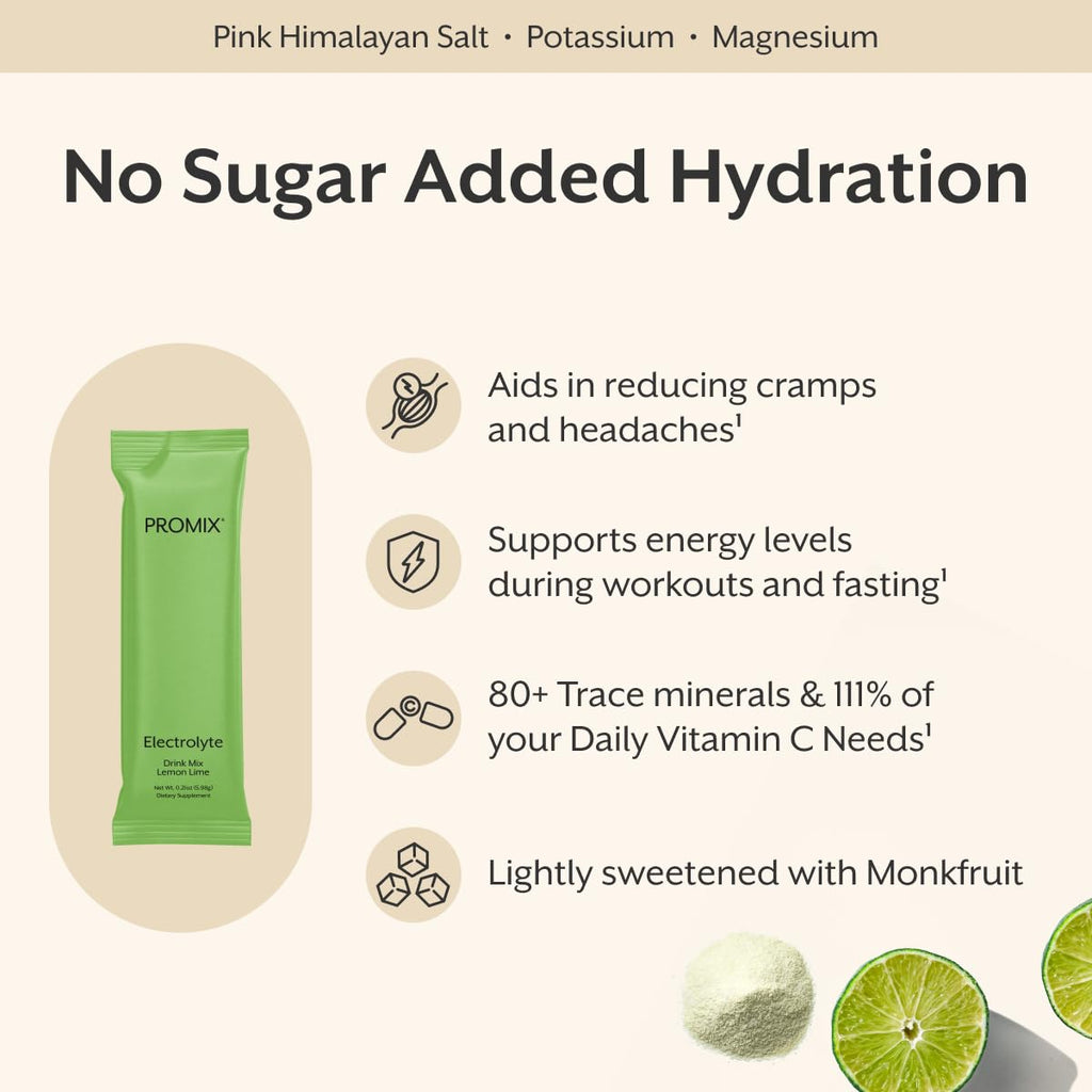 ProMix Nutrition Electrolytes Powder Hydration Packets - Himalayan Pink Salt, Magnesium, Potassium, Vitamin C - Lemon Lime, Lightly Sweetened - 30 Servings (Pack of 30)