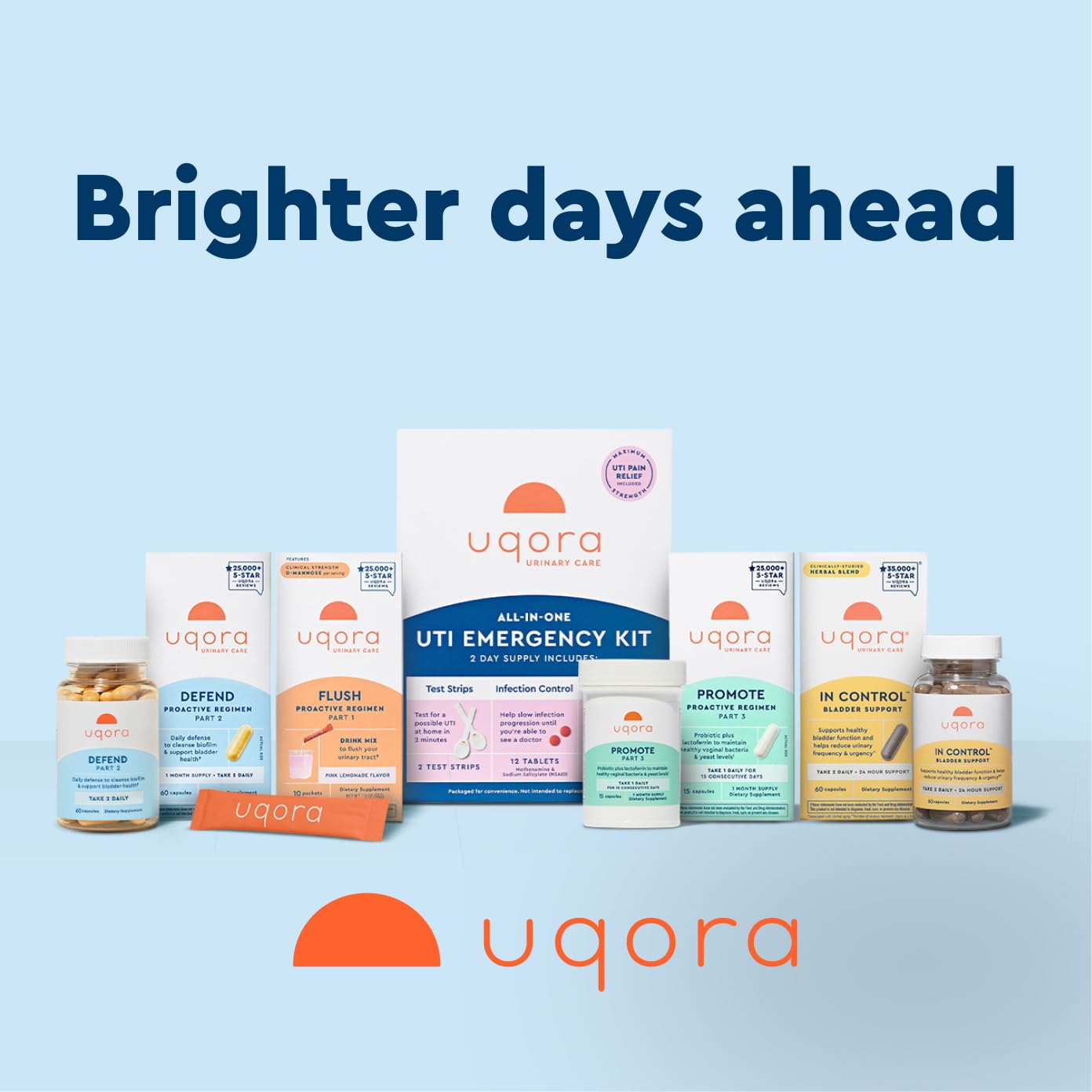 Uqora in Control Bladder Support - Daily Bladder Care Supplement for Urinary Urgency, Frequency & Occasional Leaks - Horsetail & Spicebush - Vegetarian & Gluten-Free - 60 Capsules