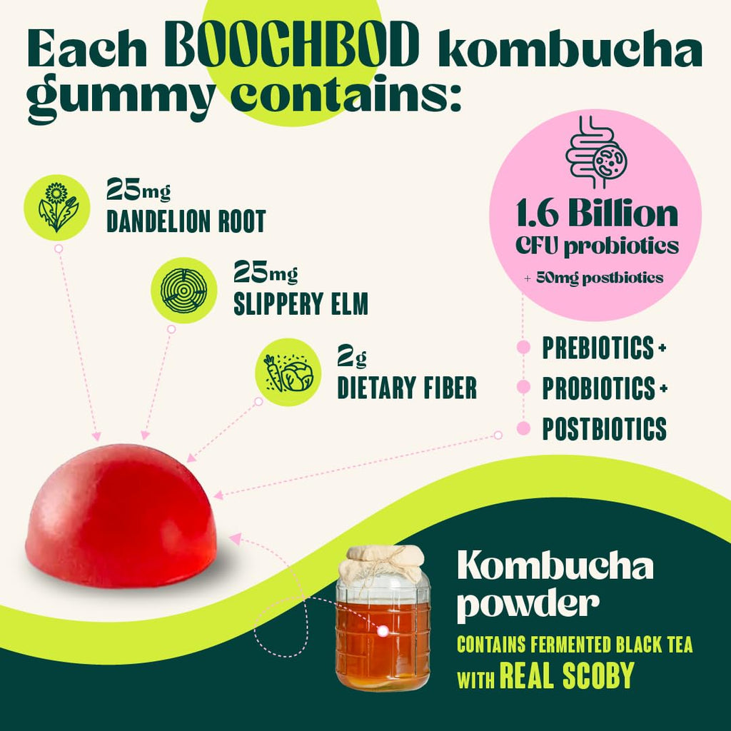 BoochBod - Probiotic Kombucha Gummy - Prebiotics, Probiotics, Postbiotics, Fiber Supplement, Slippery Elm, Dandelion Root, MCT Oil, for Bloating, Gut Health - Probiotics for Women and Men