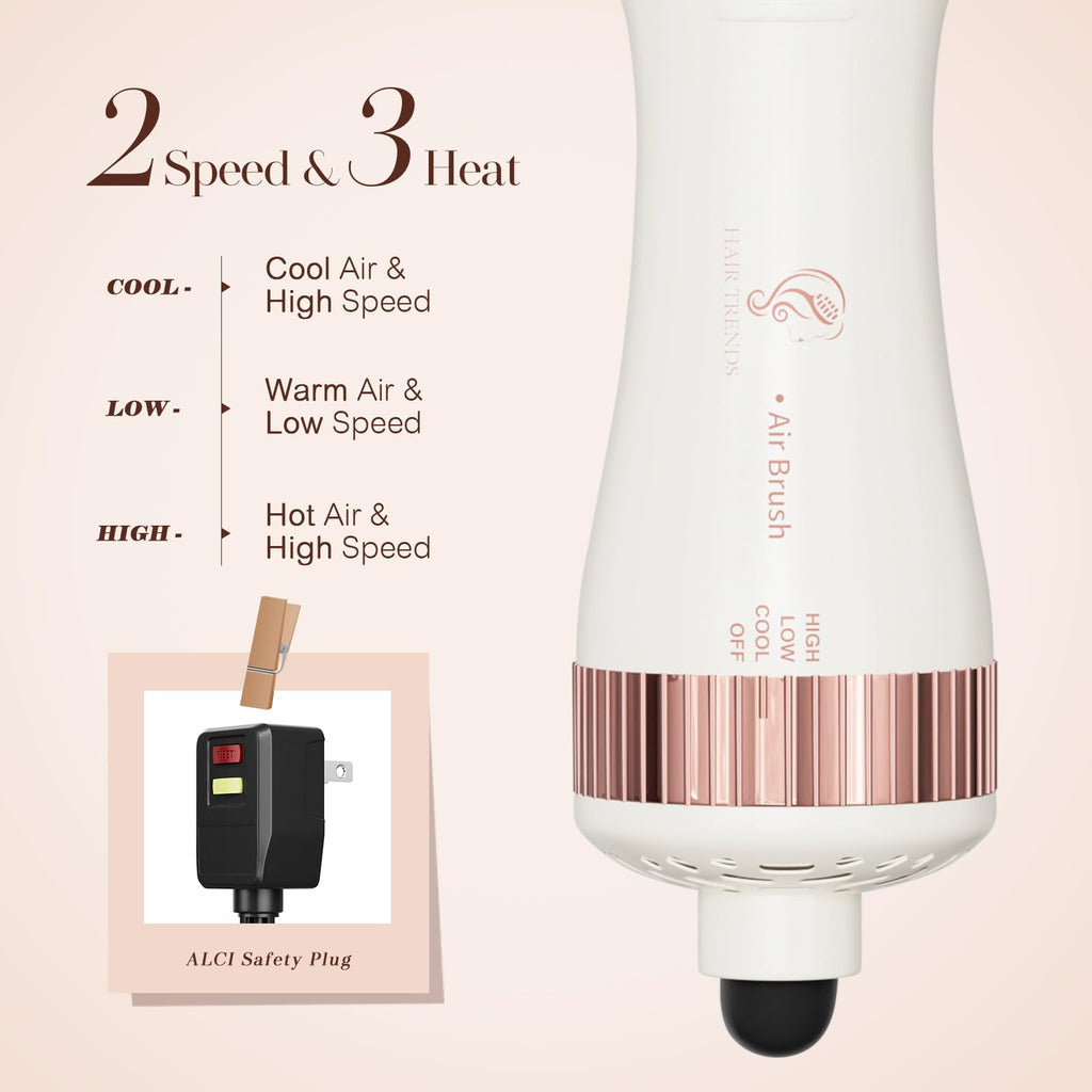 Travel Blow Dryer Brush in one, Dual Voltage 120V-240V Mini Hot Air Brush, Hair Trends Nano Titanium 2 Inch One Step Hair Dryer and Styler Volumizer Oval Shape