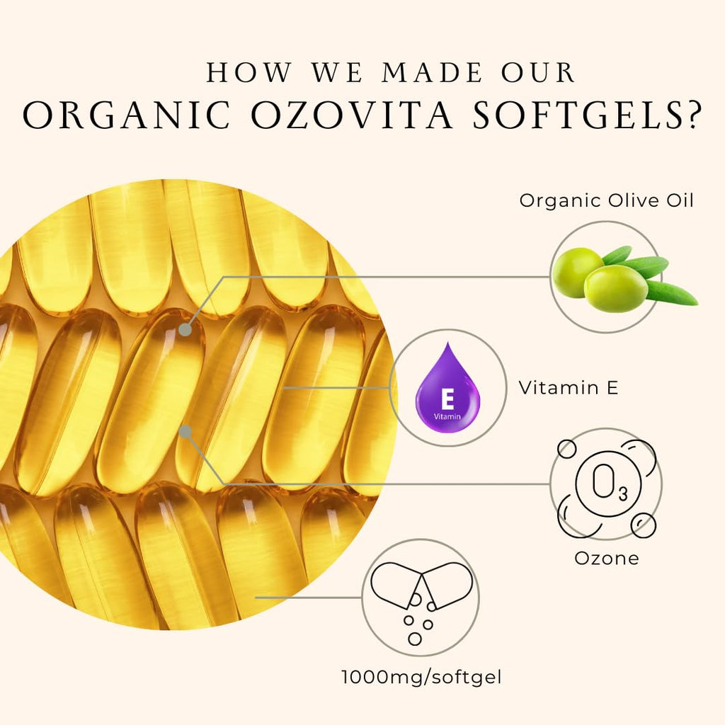 OZOVITA Ozonated Olive Oil Capsules 1000mg – Gut Health & Digestive Support – 60 USDA Organic Softgels, 2-Month Supply – Cold-Process Extra Virgin Olive Oil (EVOO), Non-GMO
