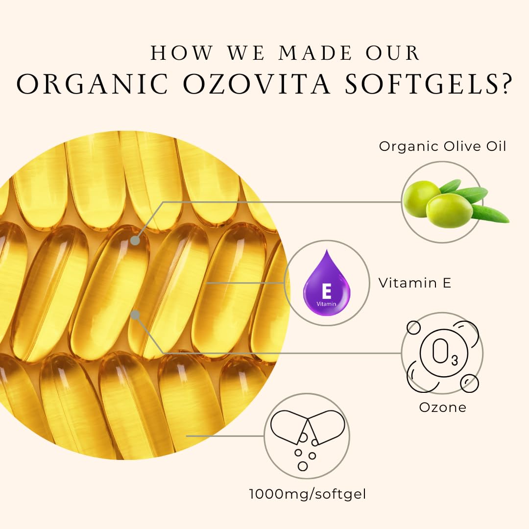 OZOVITA Ozonated Olive Oil Capsules 1000mg – Gut Health & Digestive Support – 60 USDA Organic Softgels, 2-Month Supply – Cold-Process Extra Virgin Olive Oil (EVOO), Non-GMO