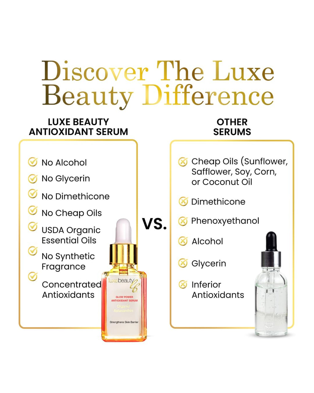 Luxe Beauty Organic Astaxanthin Serum - Concentrated Antioxidants - Also with Organic Rosehip Oil, Clove Oil, Raspberry Seed Oil, and More - Face Serum to Help Prevent Premature Skin Aging