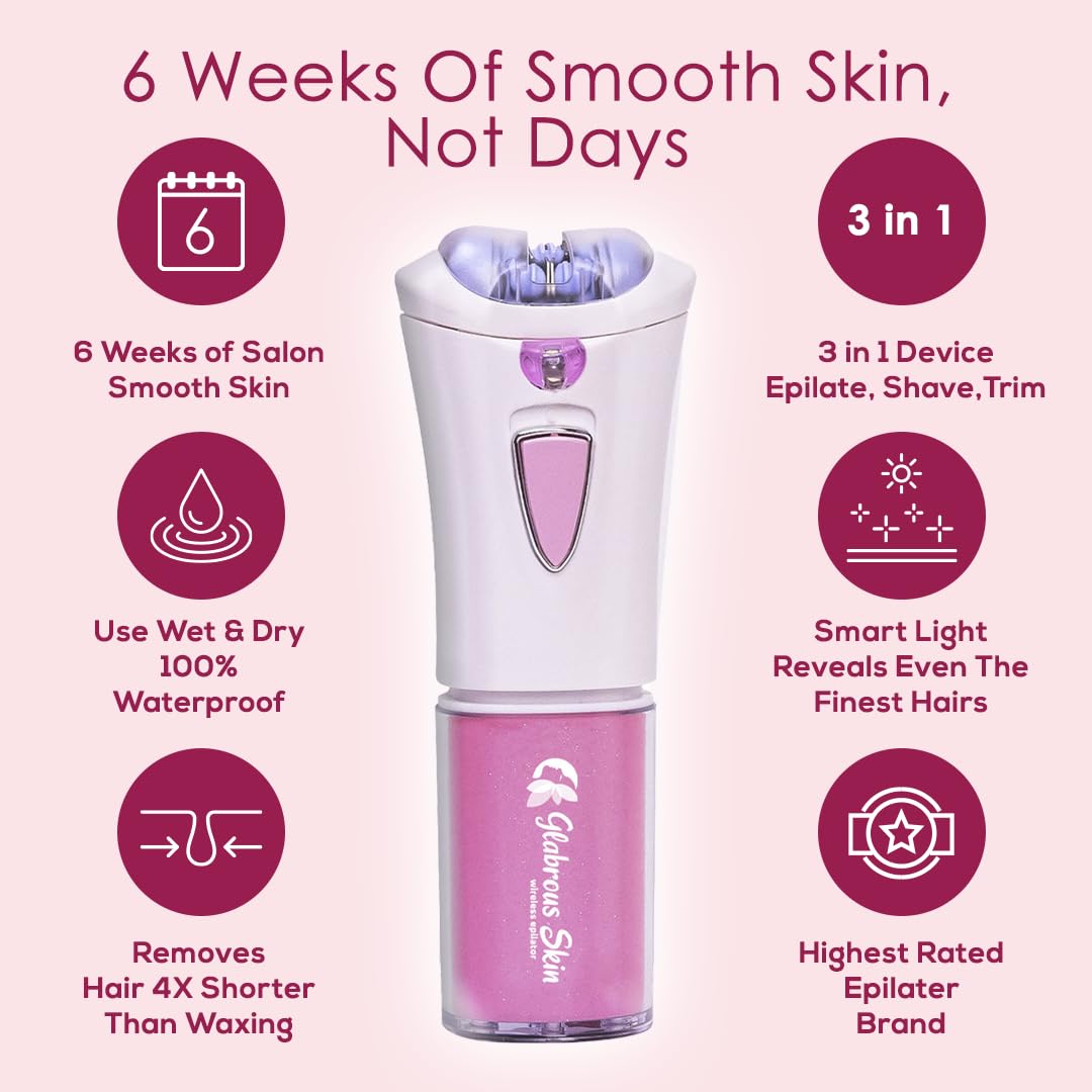 Glabrouse Skin Epilator, Glabrous Skin Hair Remover for Face - Look Glamorous with Glabrousskin Hair Removal