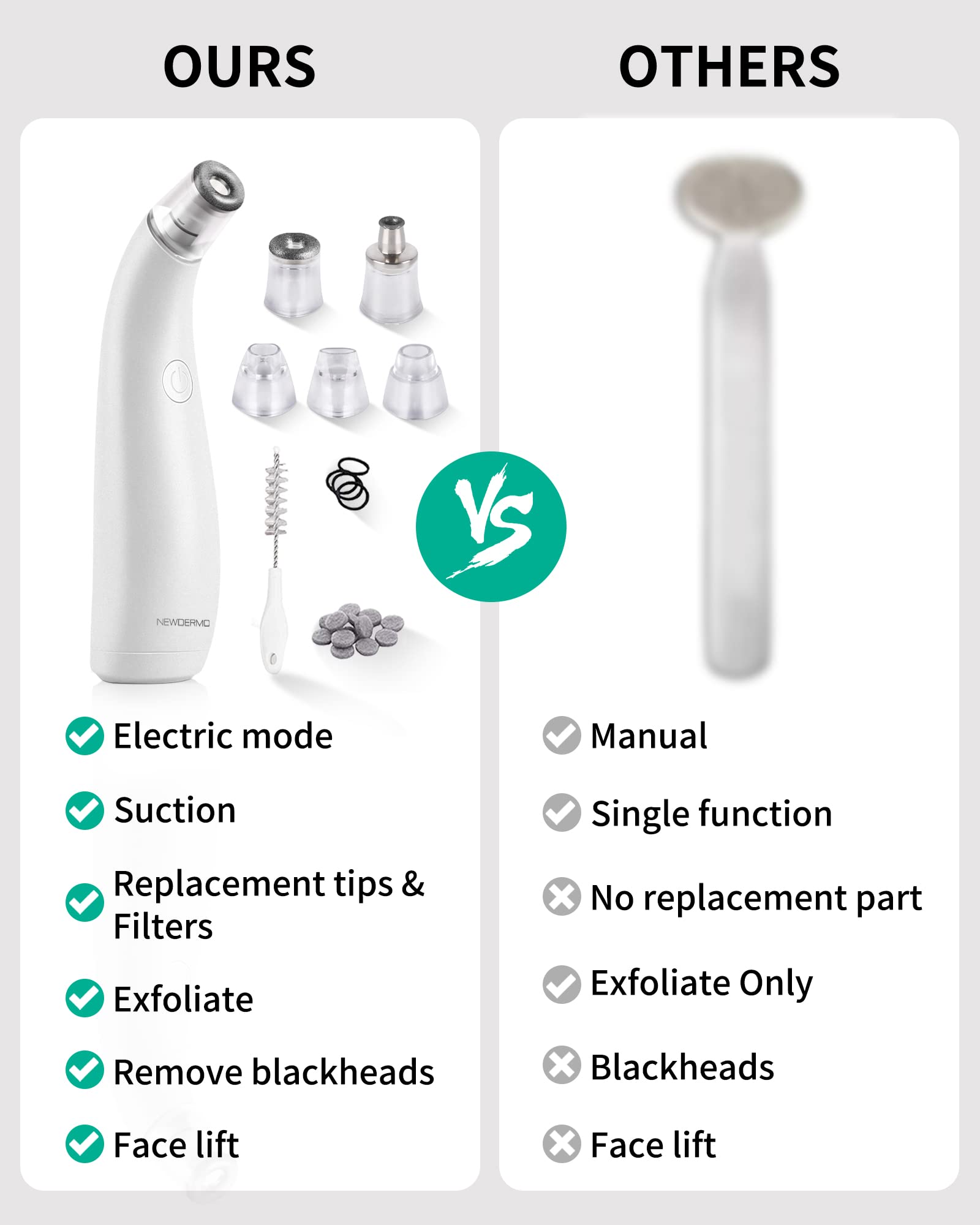 NEWDERMO 2-in-1 Microdermabrasion Machine for Facial, Diamond Microdermabrasion Device USB Rechargeable - Advanced Home Facial Treatment Machine (White)
