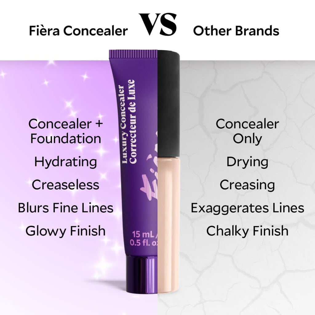 Fièra Luxury Concealer & Foundation with Anti-Aging Ingredients - Full Coverage for Dark Circles, Wrinkles, Fine Lines, and Spots, All-Day Wear For Mature Skin - Medium, 0.5 FL. OZ. / 15 ML