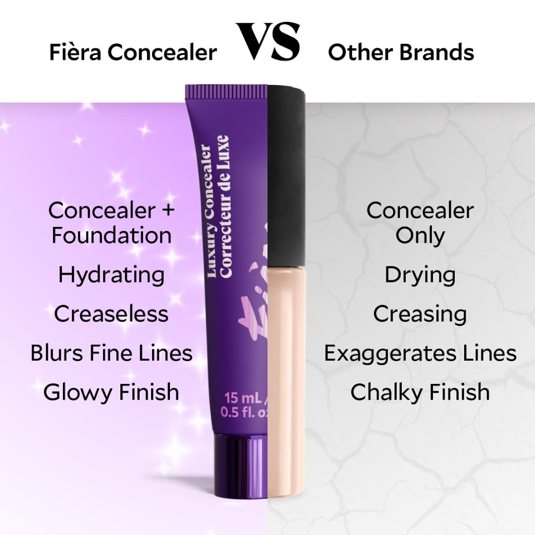 Fièra Luxury Concealer & Foundation with Anti-Aging Ingredients - Full Coverage for Dark Circles, Wrinkles, Fine Lines, and Spots, All-Day Wear For Mature Skin - Medium, 0.5 FL. OZ. / 15 ML