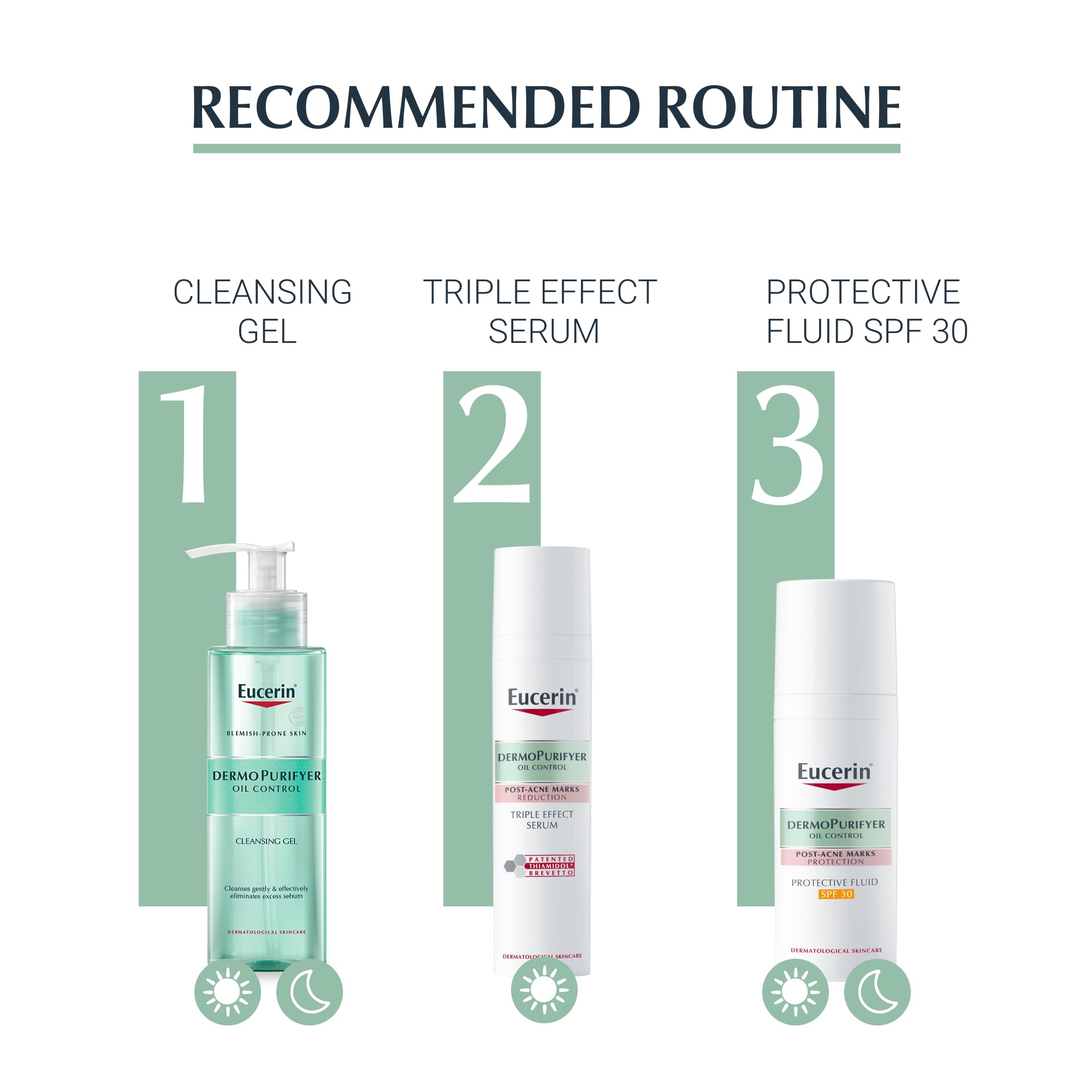 Eucerin DermoPurifyer Protective Fluid SPF30 50ml, Advanced Protective Skincare for Oily, Blemish-Prone Skin, Non-Greasy and Mattifying Sun Protection