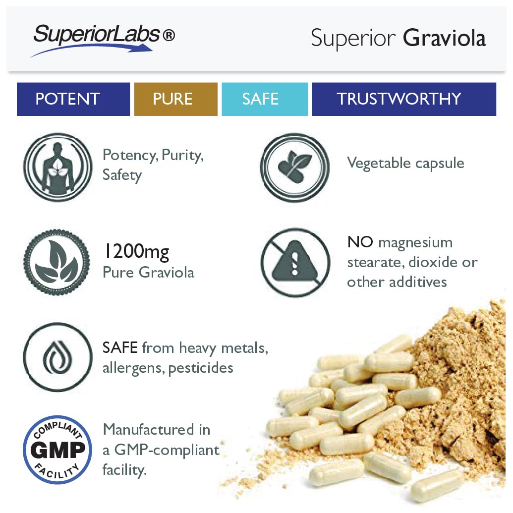Superior Labs Graviola 1200mg, Pure Natural Non-GMO Herbal Antioxidant, Immune & Respiratory Support, Promotes Healthy Skin, Cell Growth & Balanced Mood, High-Potency Extract, 120 Veg Capsules