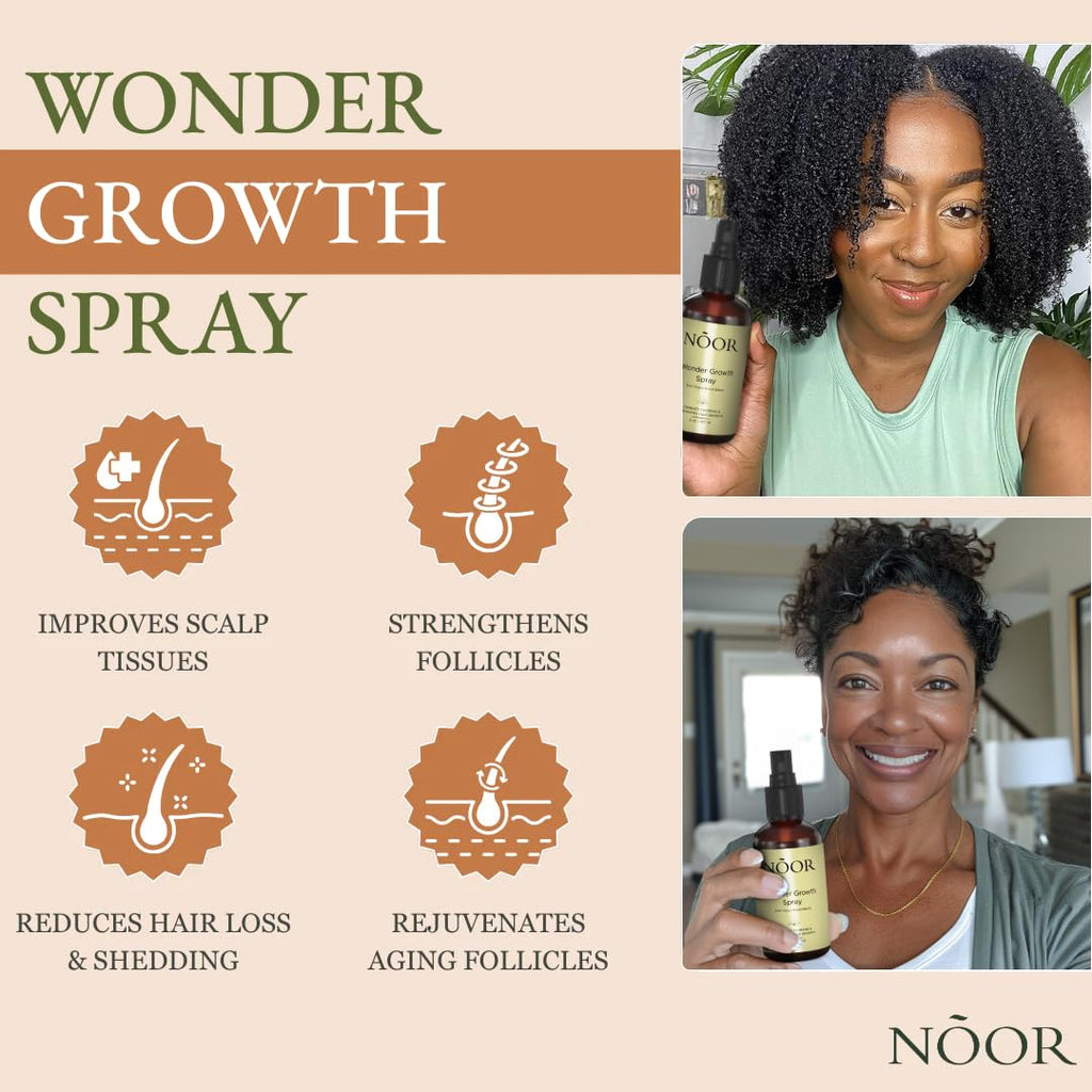 Wonder Growth Spray for Women, 9-in-1 SuperBoost, Natural Hair Loss Treatment with Coffee Bean Extract & Cynatine Keratin for Thicker, Healthier Hair Promotes Significantly Fuller Hair in 8-12 Weeks