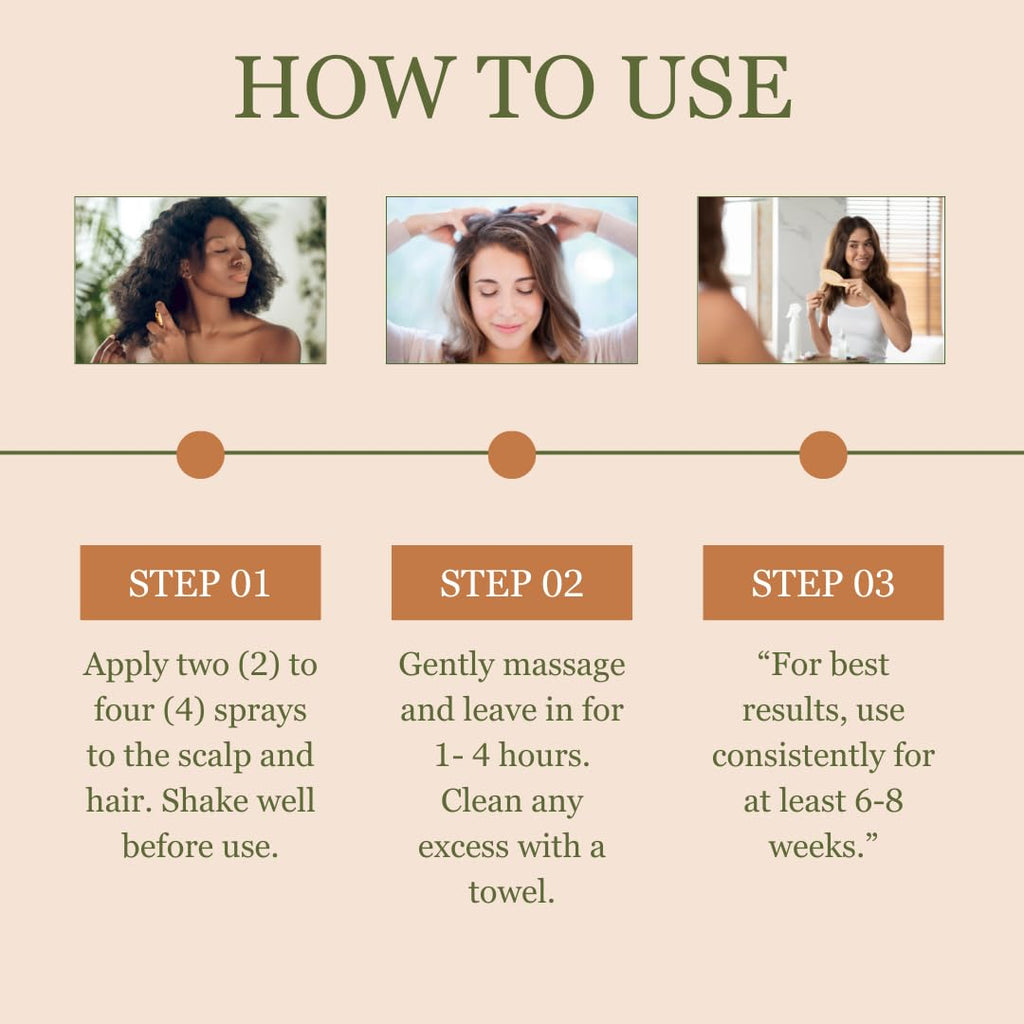 Wonder Growth Spray for Women, 9-in-1 SuperBoost, Natural Hair Loss Treatment with Coffee Bean Extract & Cynatine Keratin for Thicker, Healthier Hair Promotes Significantly Fuller Hair in 8-12 Weeks