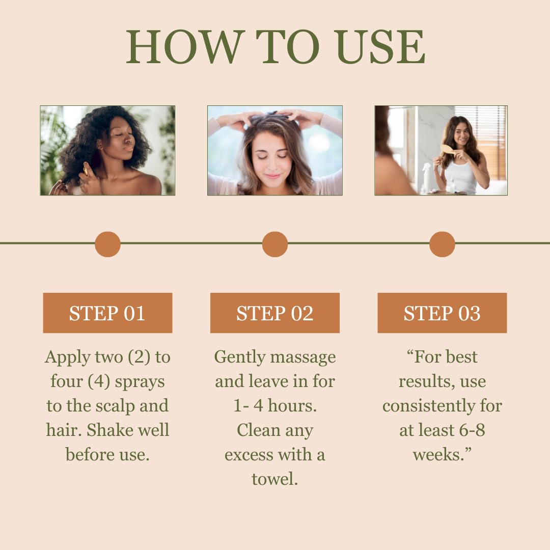 Wonder Growth Spray for Women, 9-in-1 SuperBoost, Natural Hair Loss Treatment with Coffee Bean Extract & Cynatine Keratin for Thicker, Healthier Hair Promotes Significantly Fuller Hair in 8-12 Weeks
