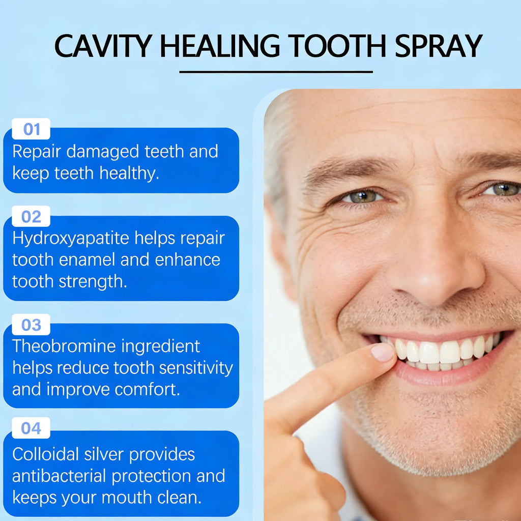 Oralhoe Dental Care Spray with Hydroxyapatite & Colloidal Silver Protects Teeth Reduces Stains and Sensitivity for Natural Cleanliness